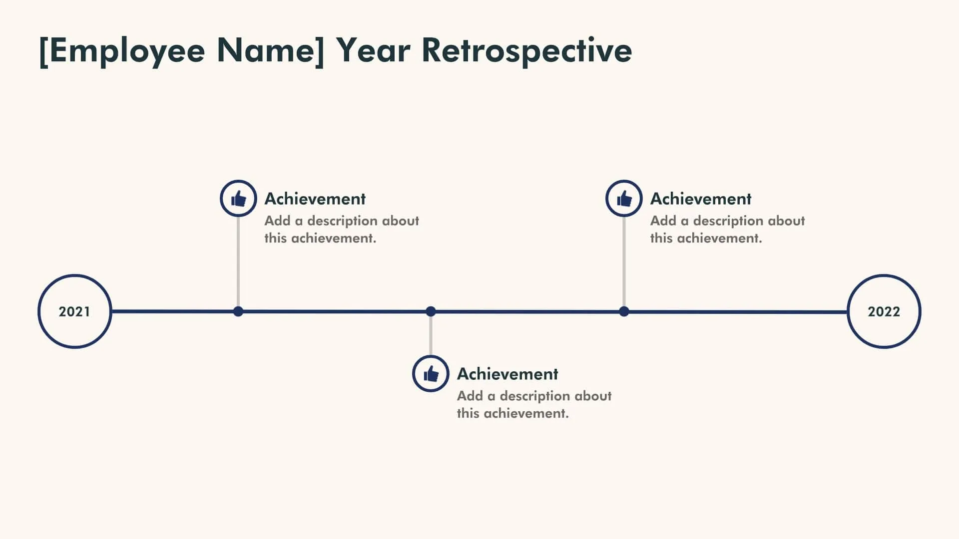 Year Retrospective